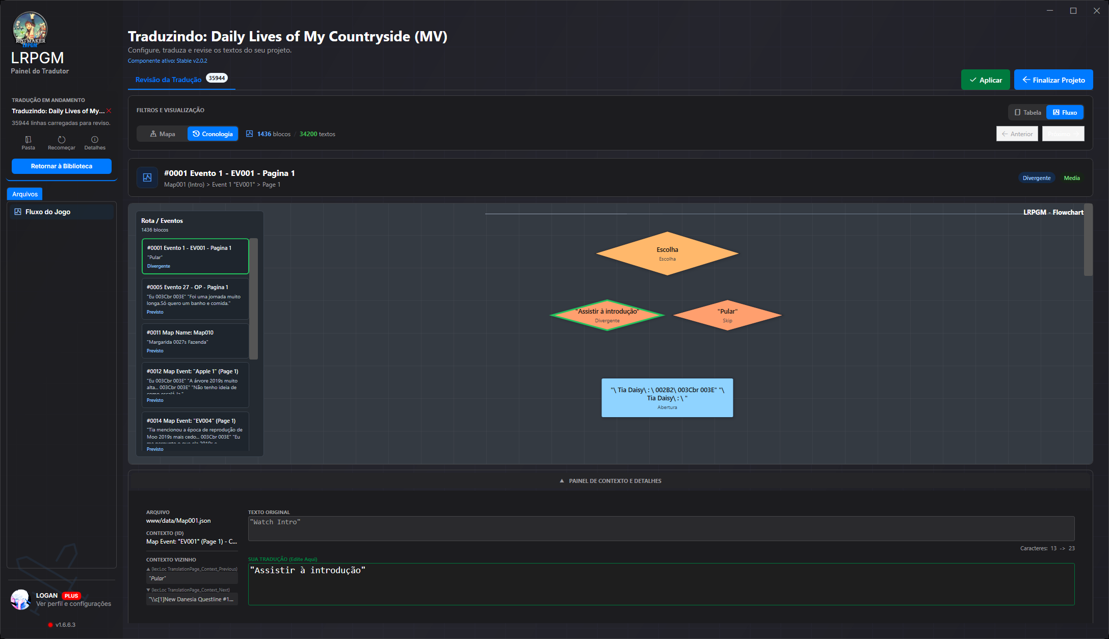 Flow and chronology. Follow story events in order and see how a choice opens different paths.